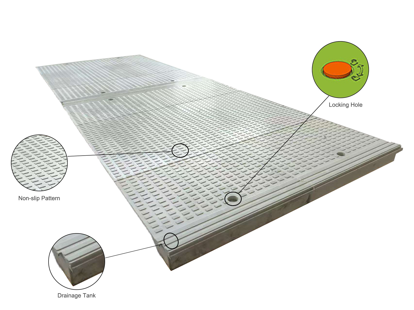 SMC FRP Composite Railway Crossing Plate
